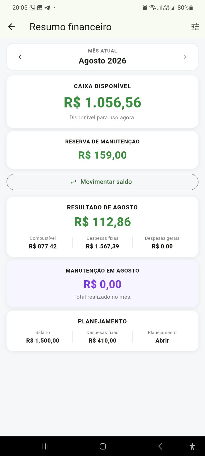 Tela Resumo financeiro do Lucro Certo